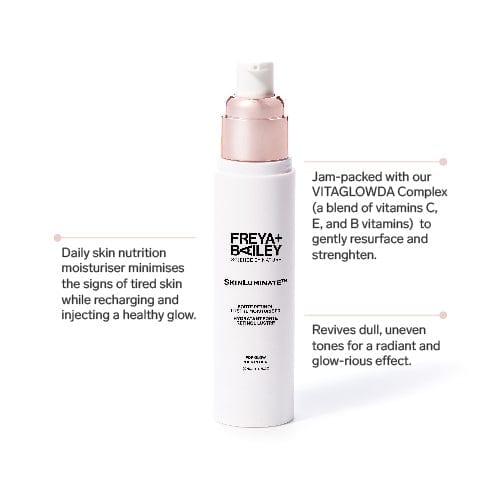 FORTE Retinol Lustre Moisturiser. - Freya + Bailey Skincare